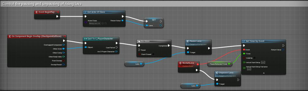 This blueprint controls the pausing and unpausing of my lava & restart time