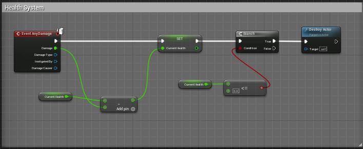 This is the health system blueprint for the UFO character