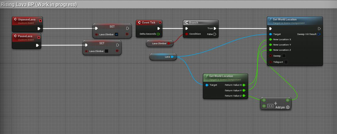 This is the first iteration of the Rising Lava blueprint which controls the pausing of lava  & location 