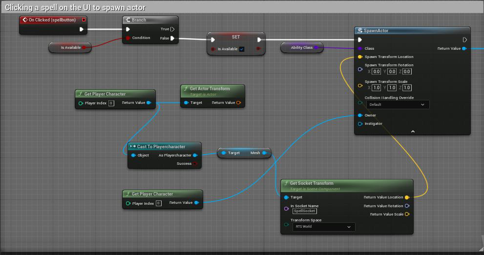 Manages clicking spell on UI to spawn it