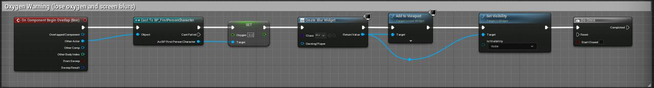 Oxygen warning applies a blur and remove the players oxygen when they leave the play zone