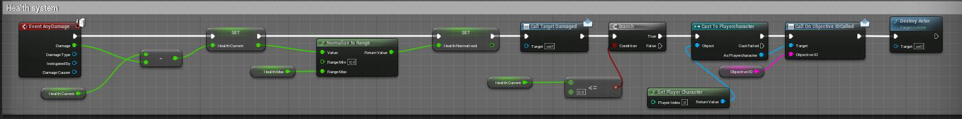 Enemy health (with targeting and quest system called into it)