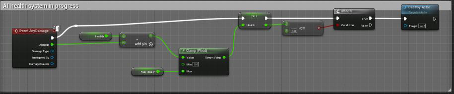 Ai Health system management