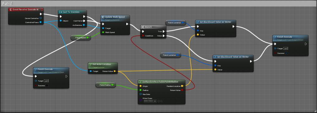 AI enemy patrolling blueprint