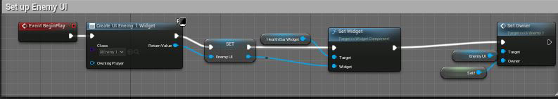 Setting up the enemy UI