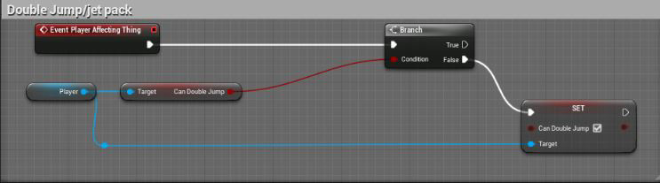 Blueprint to check if player can double jump after getting pickup