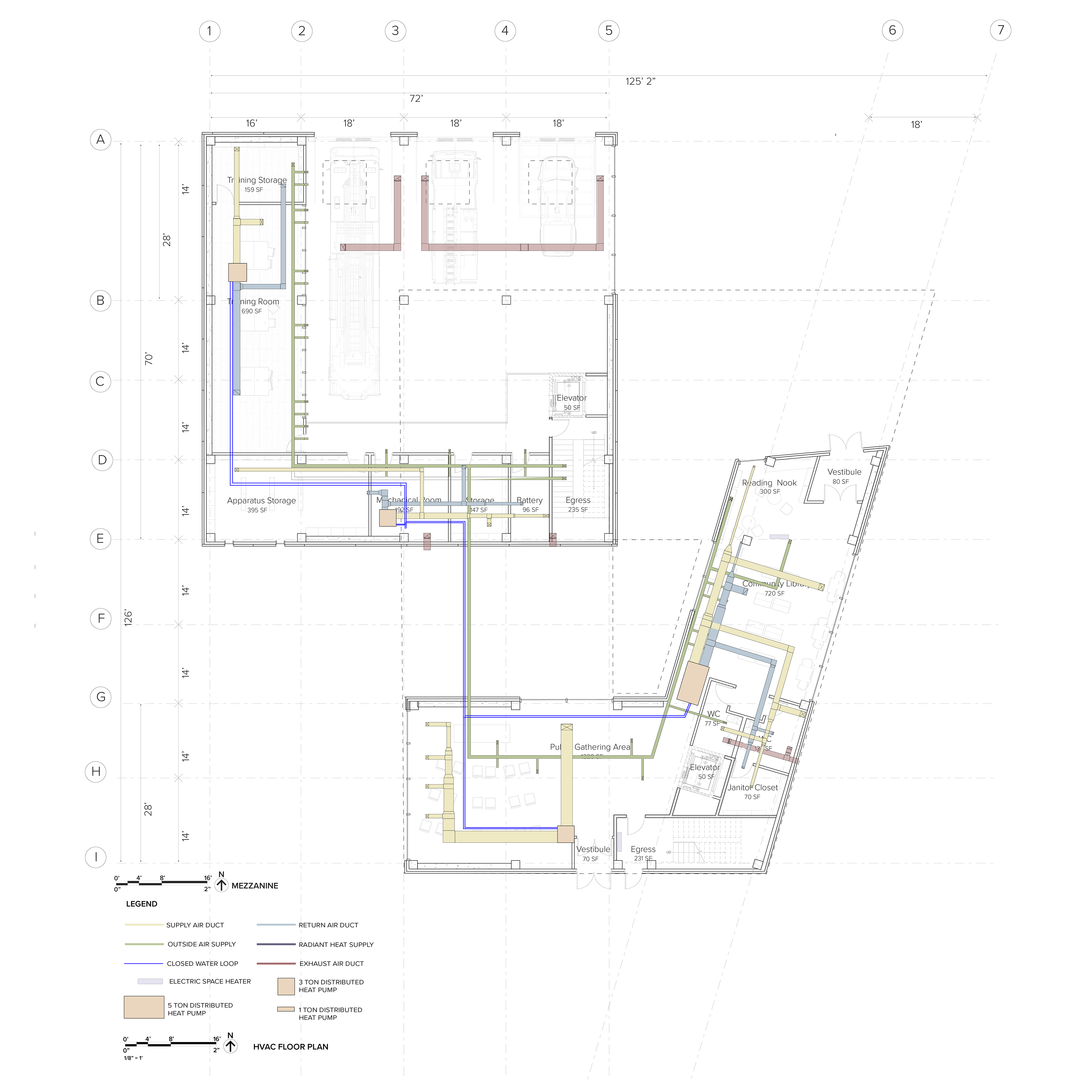 HVAC Mezzanine