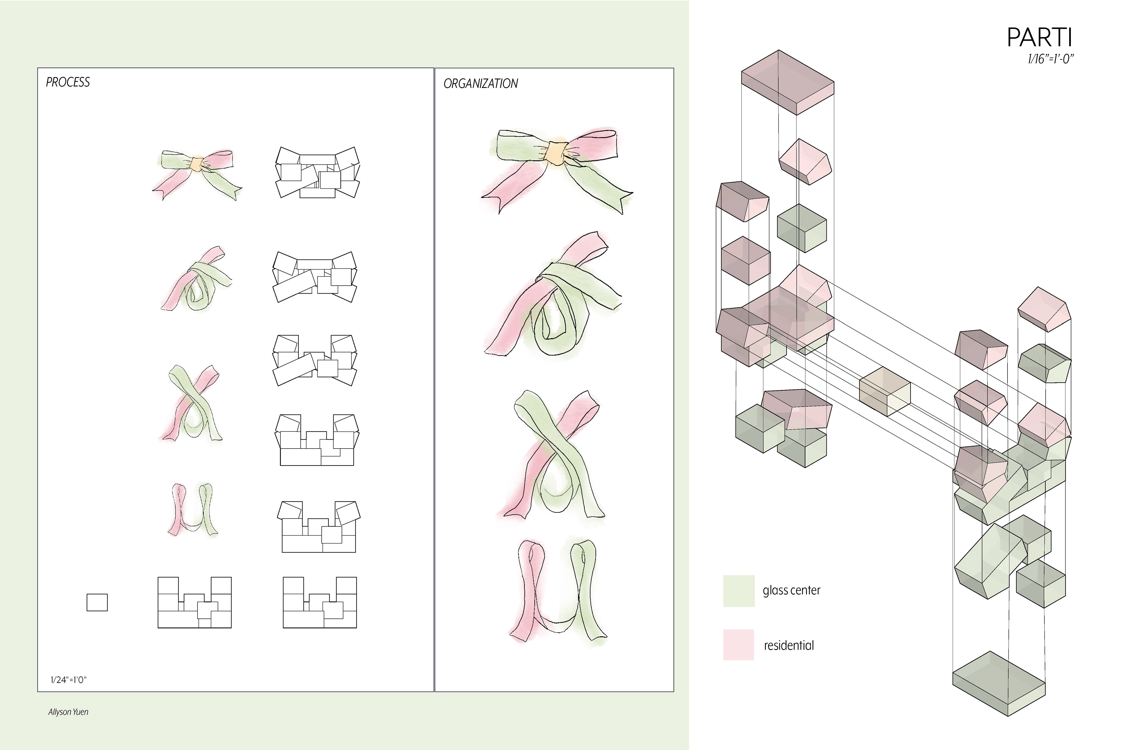Parti Diagram