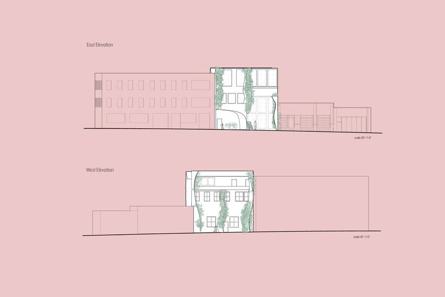 Elevations