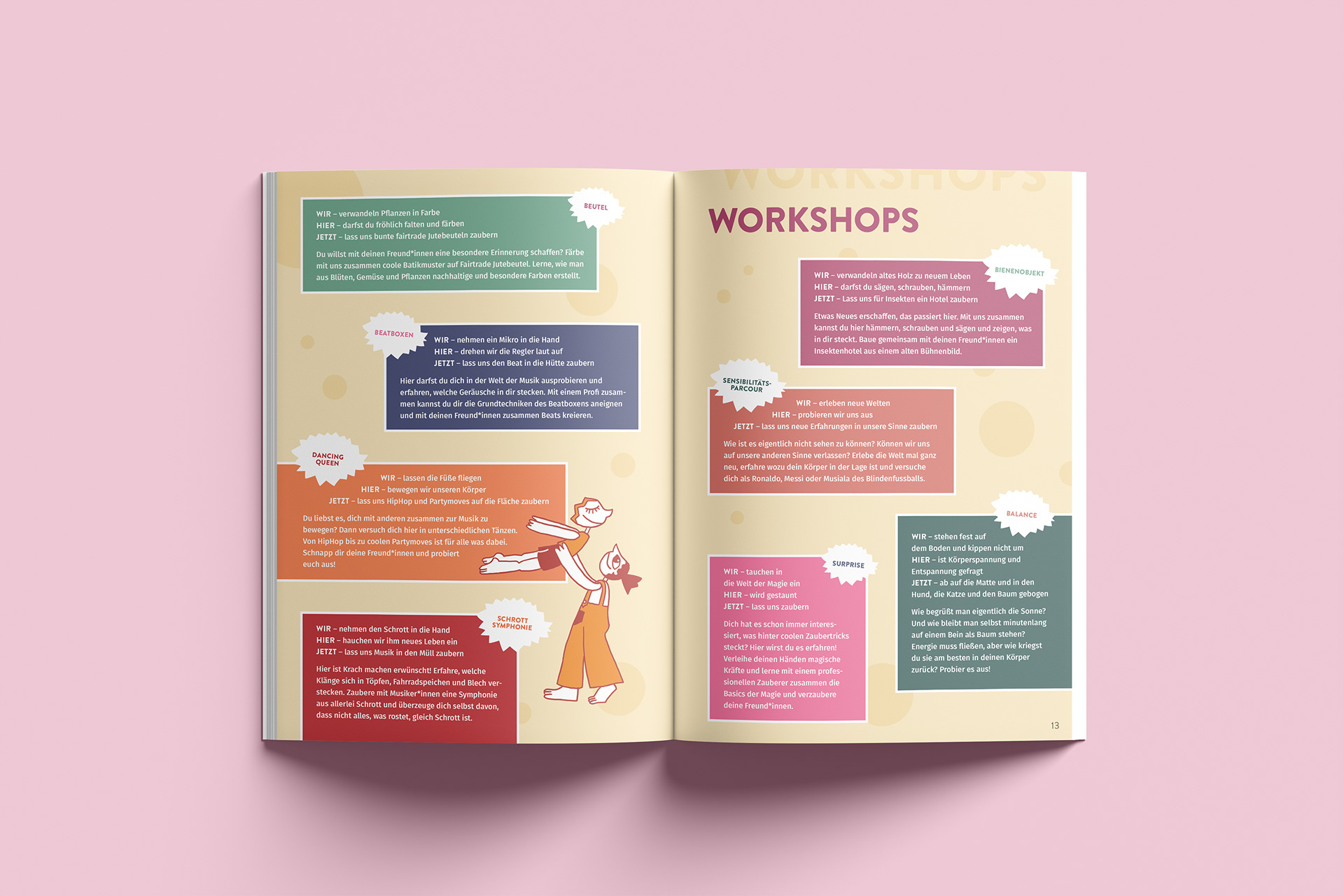 Layout: Benjamin Weisheit, Illustration: Manon Scharstein, Mockup by mockupnest