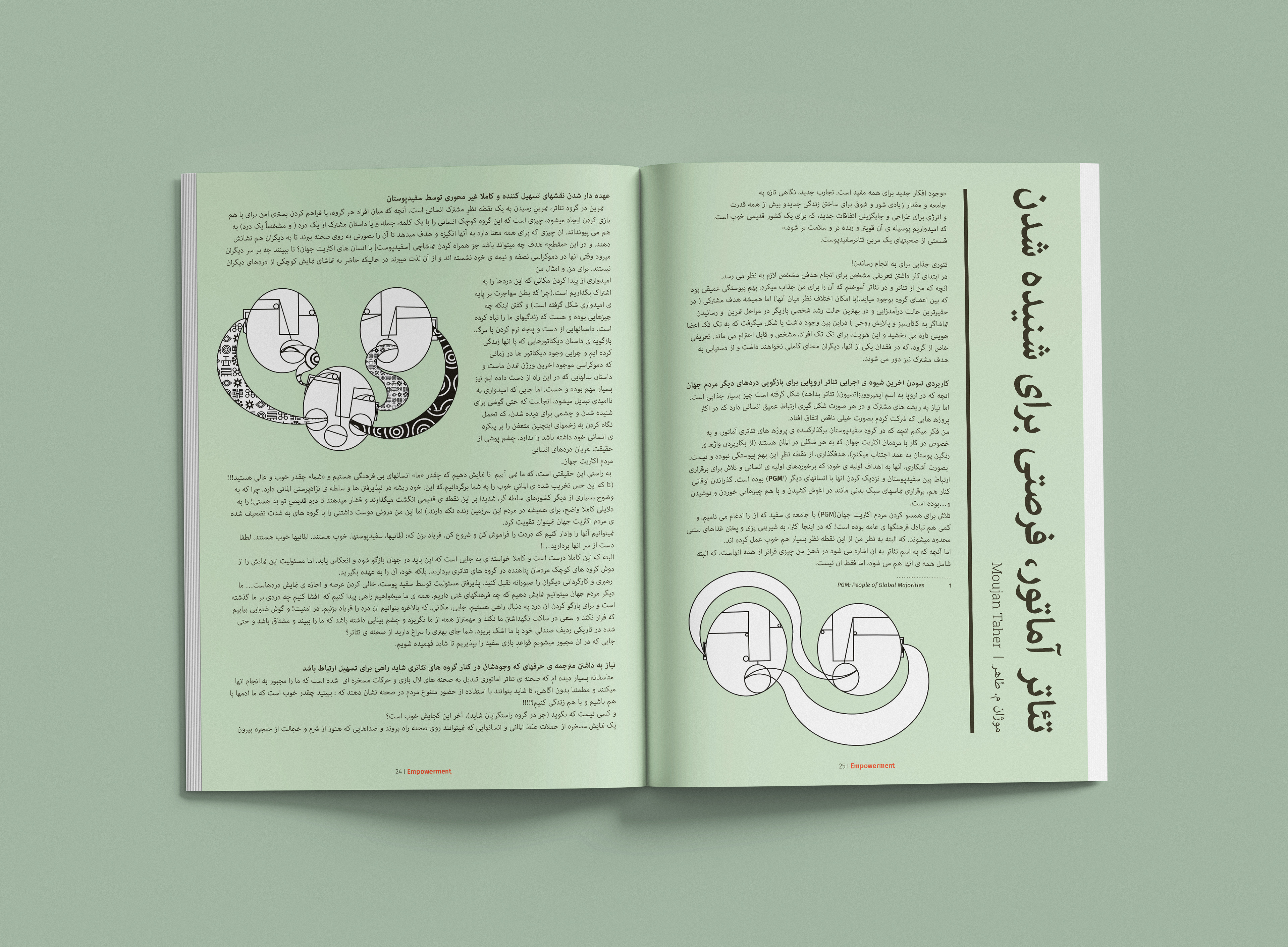 Layout: Benjamin Weisheit, Illustrations: Patricia Vester, Text : Moujan Taher