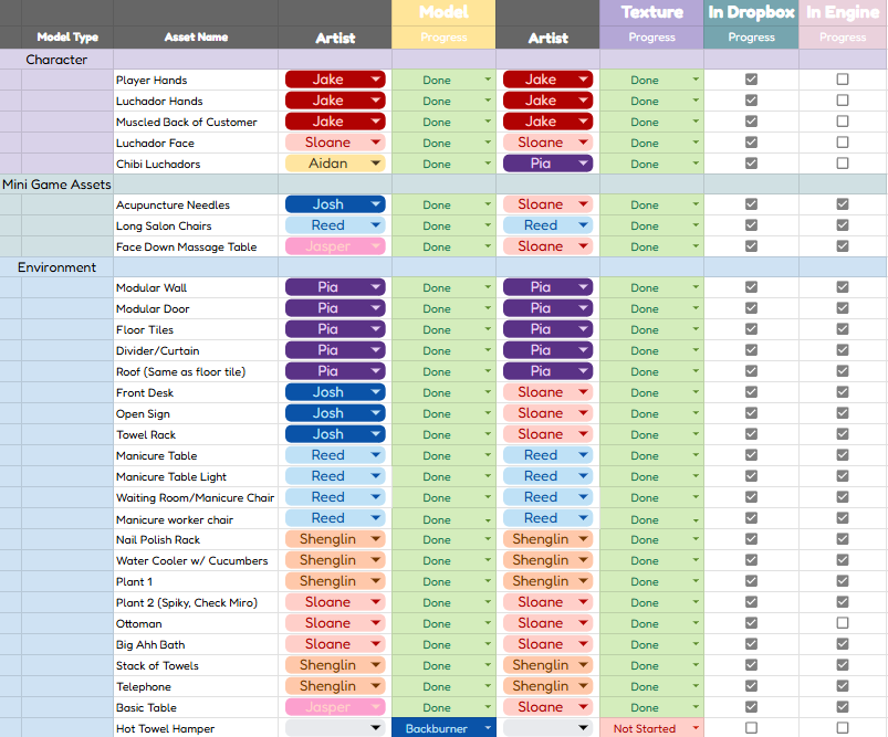 3D Asset Spreadsheet