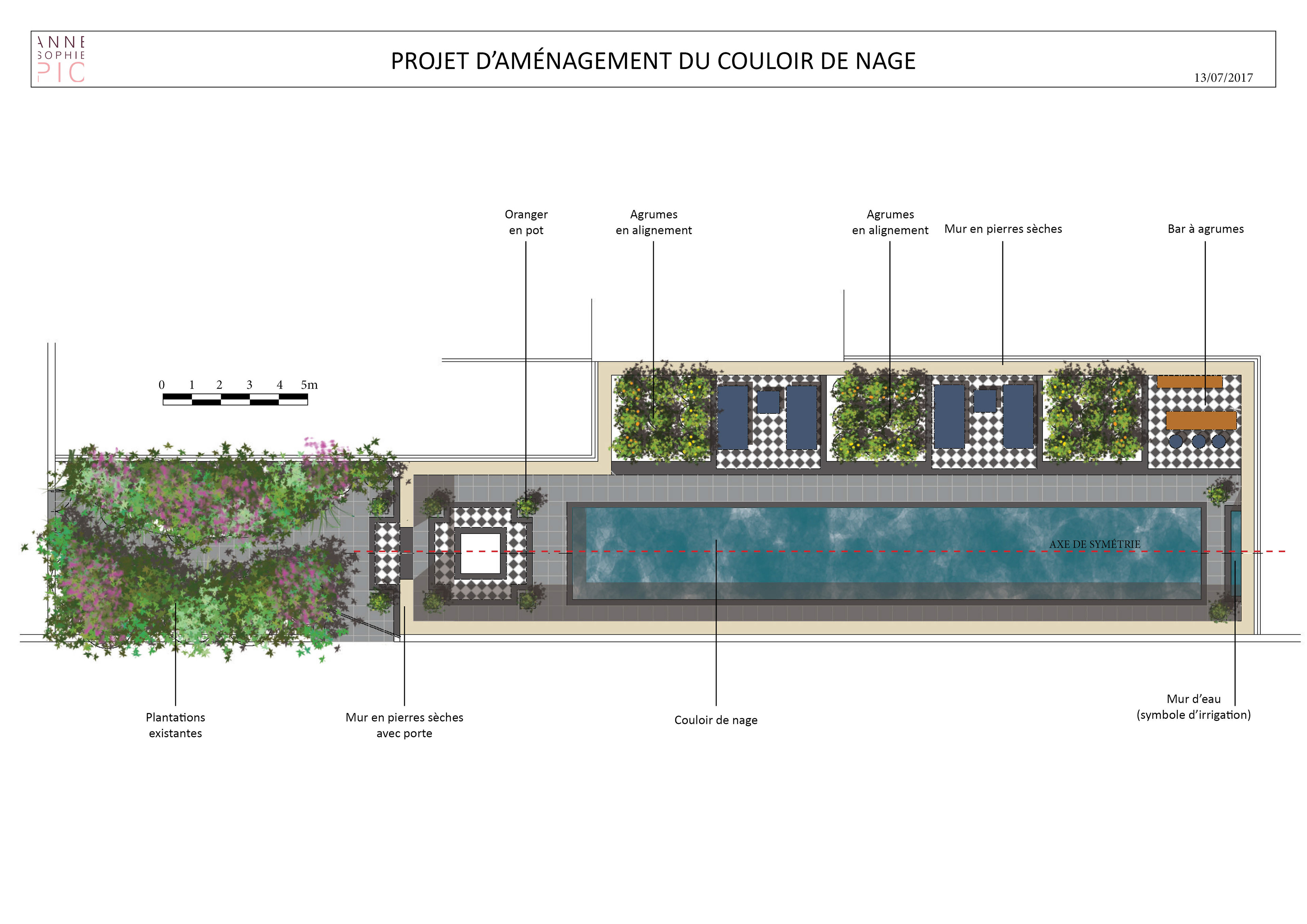 Proposition pour l'espace piscine