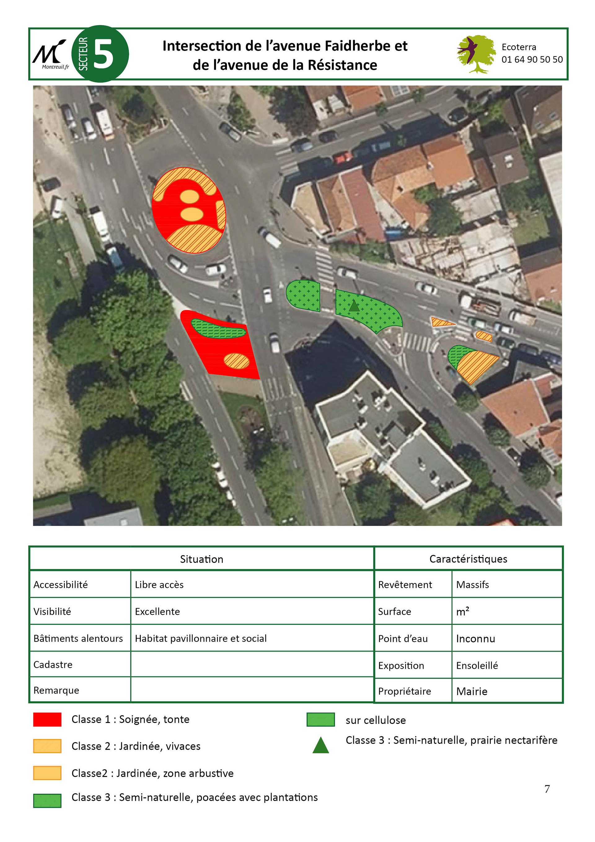 Gestion différeciée, biodiversité en ville