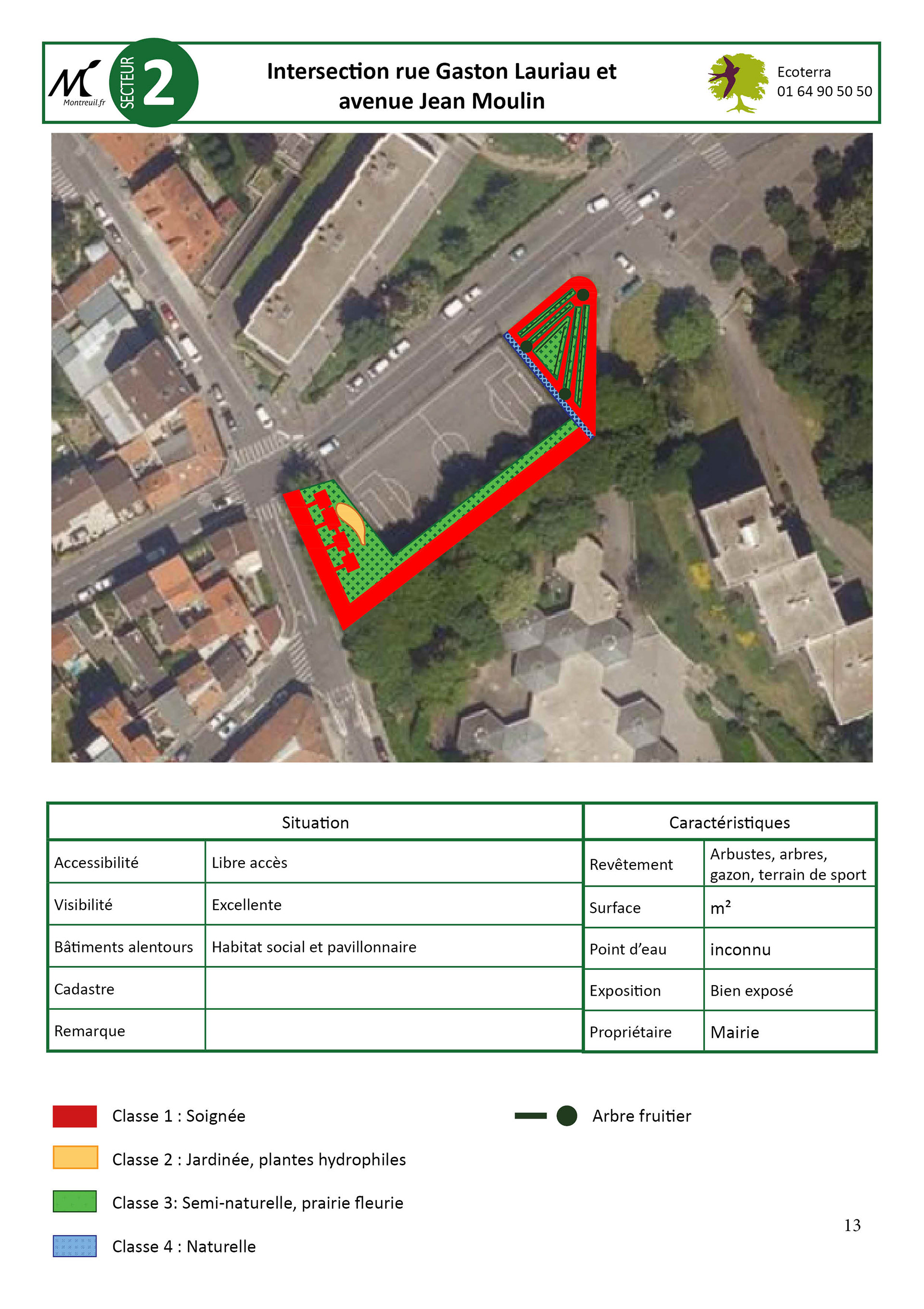 gestion différenciée, espace multiple en ville