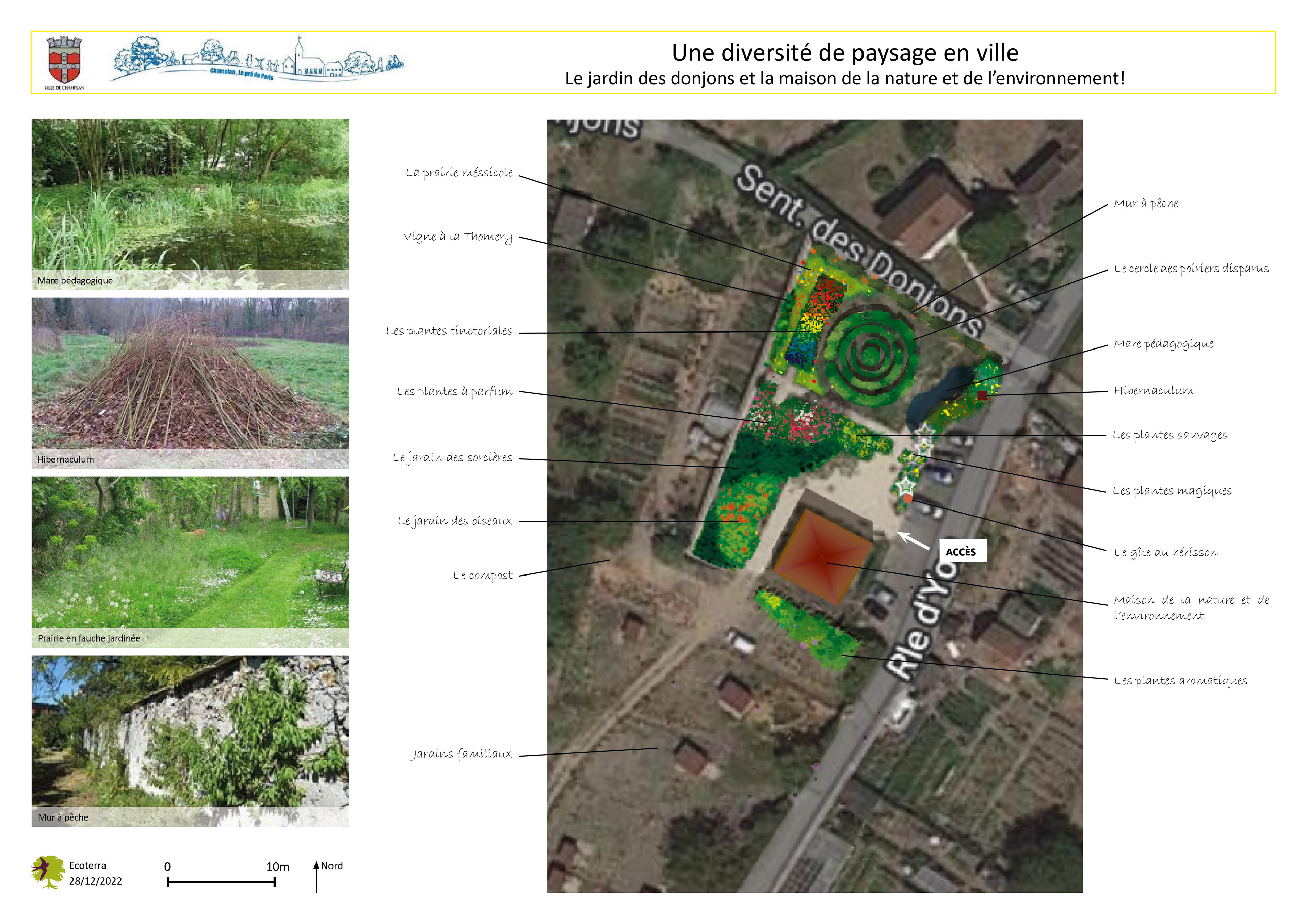les paysages en ville