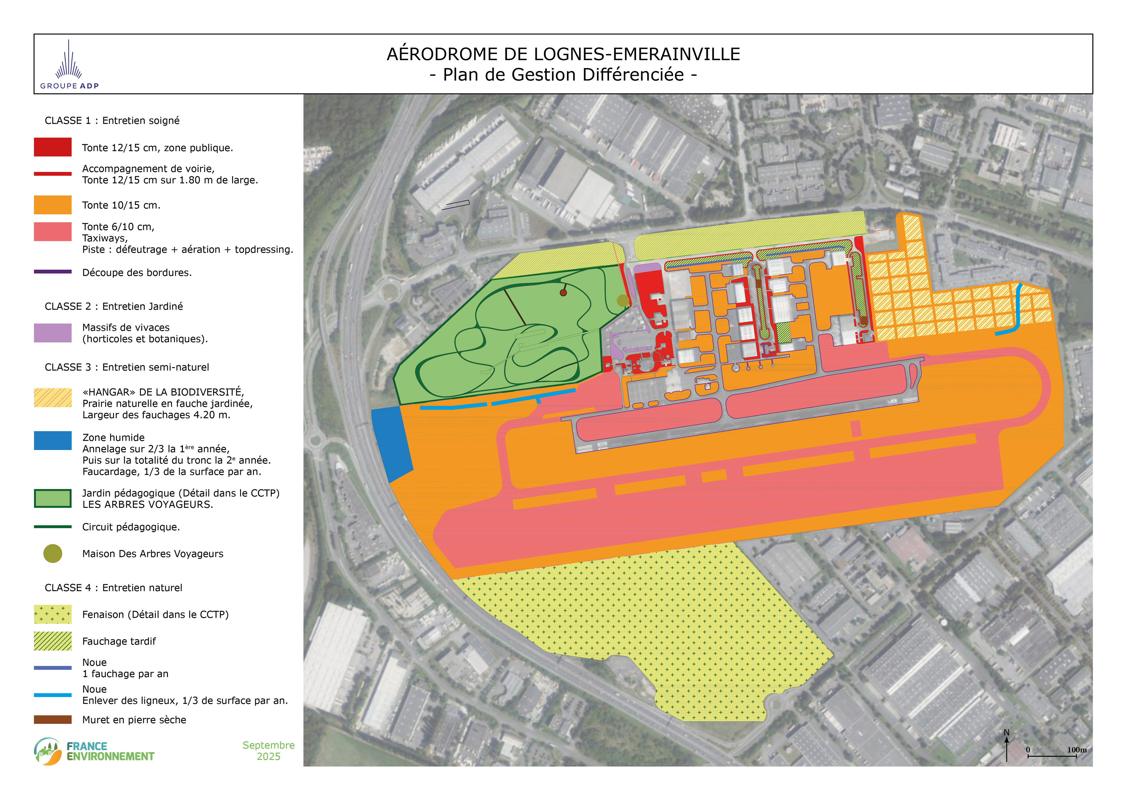 Plan de gestion différenciée