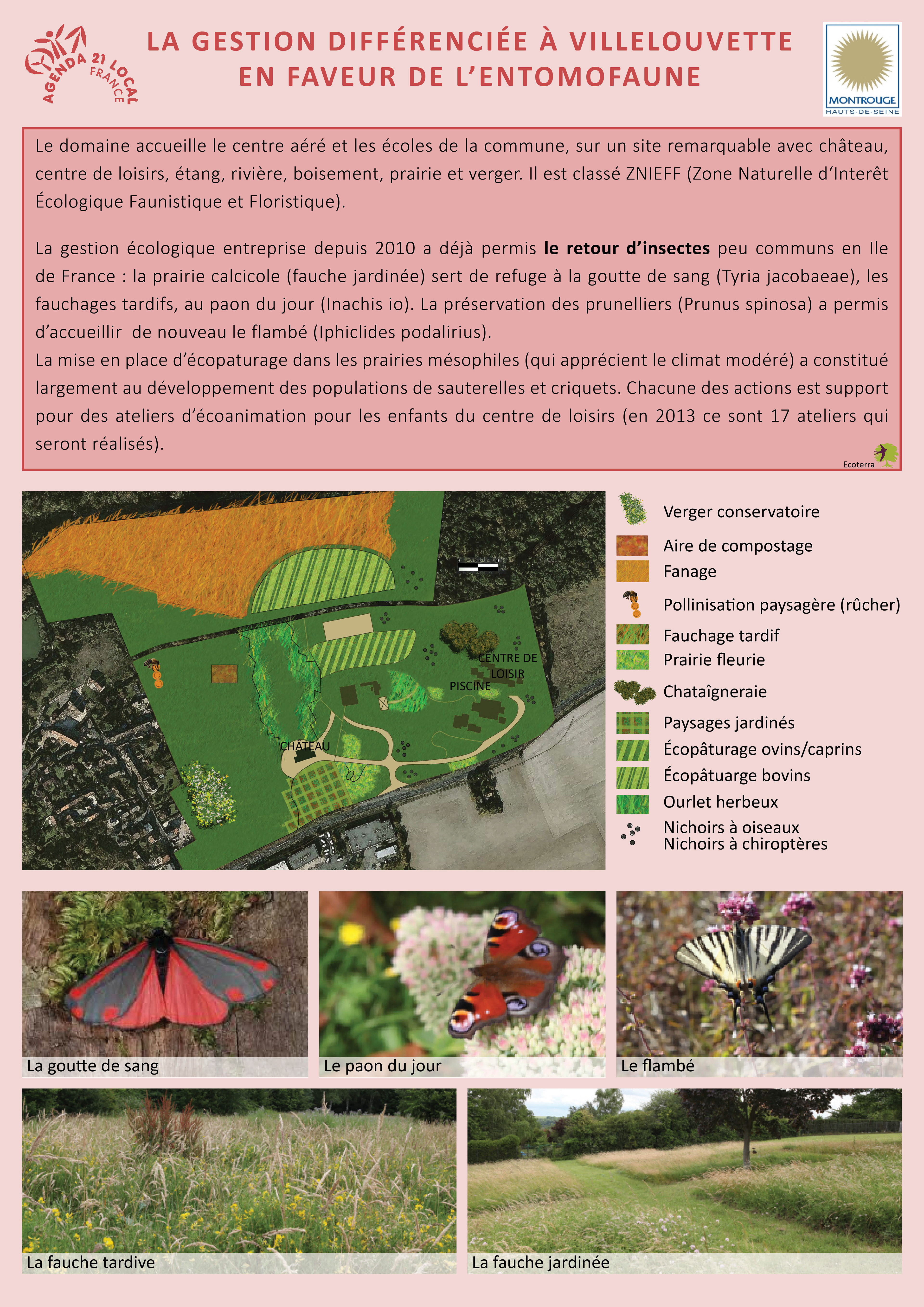 La gestion différenciée expliquée