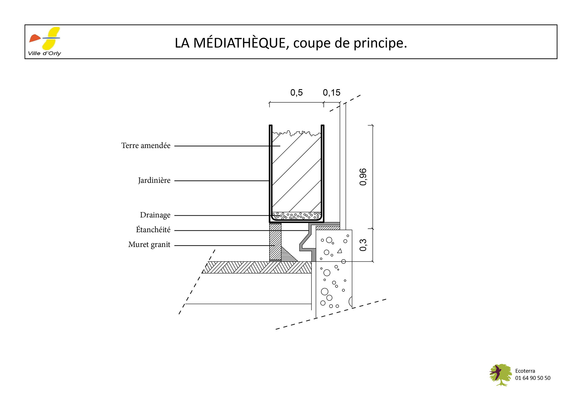 Détail technique de jardinière