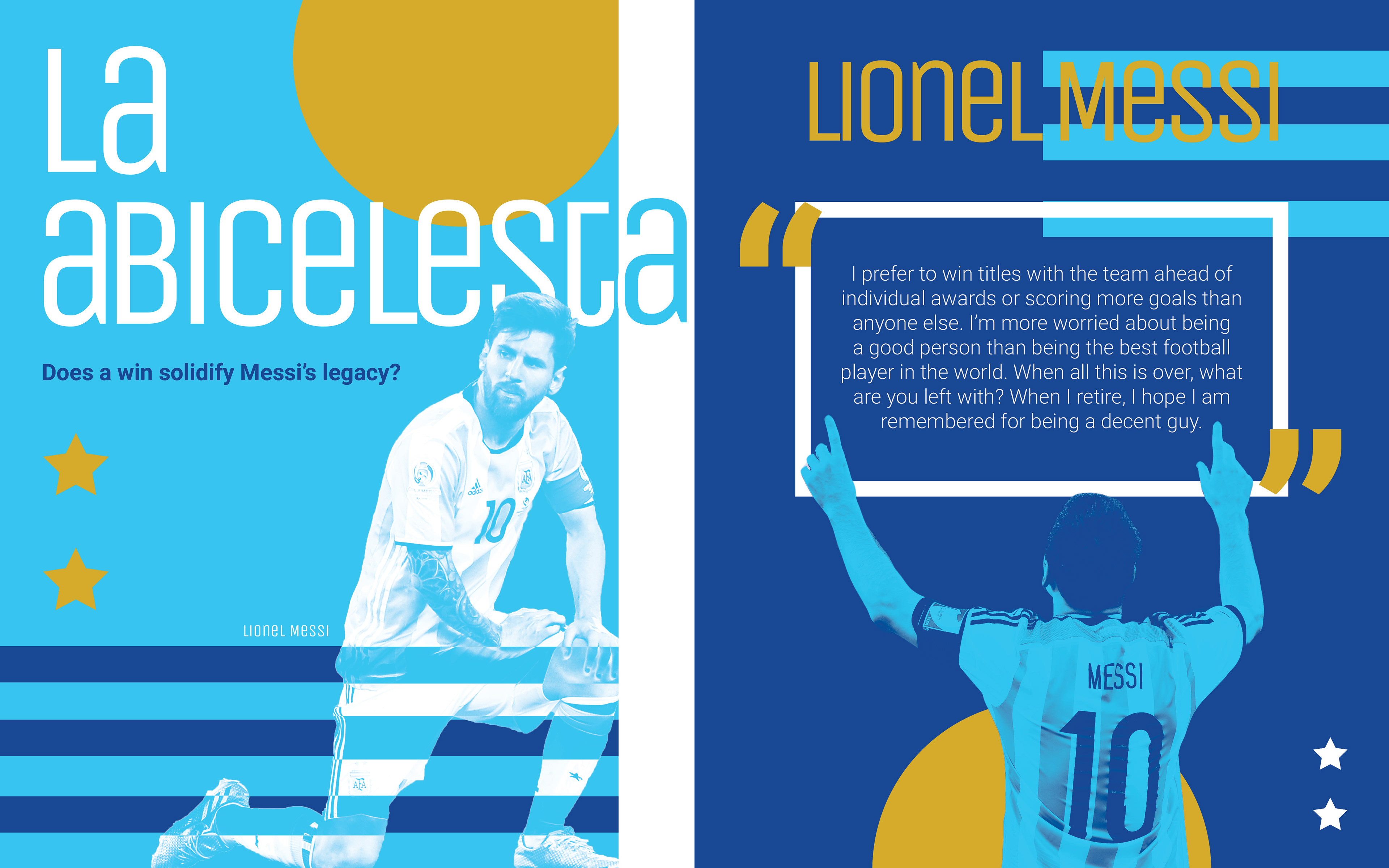 Starting XI- Messi Spread