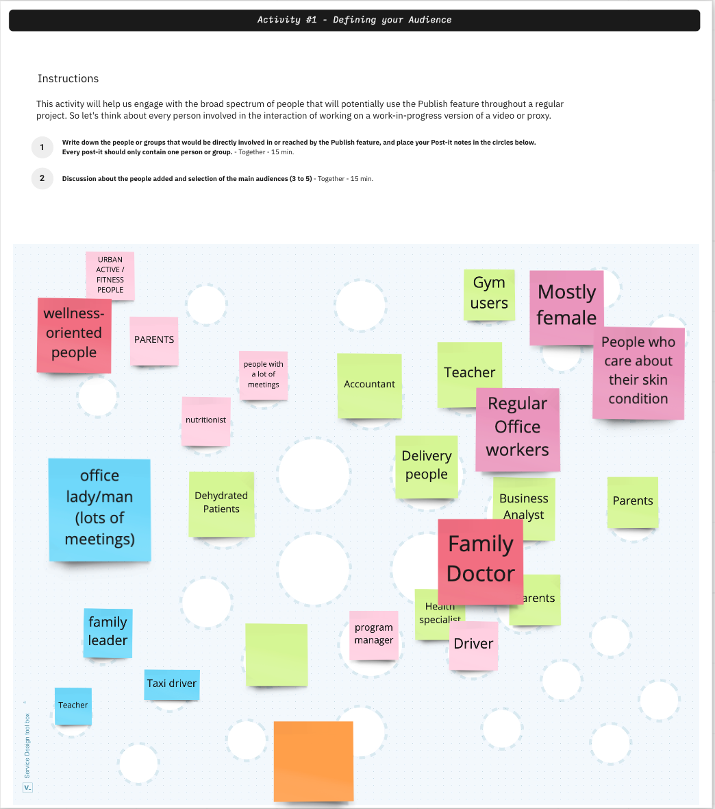 Workshop with Clients - Defining Audience