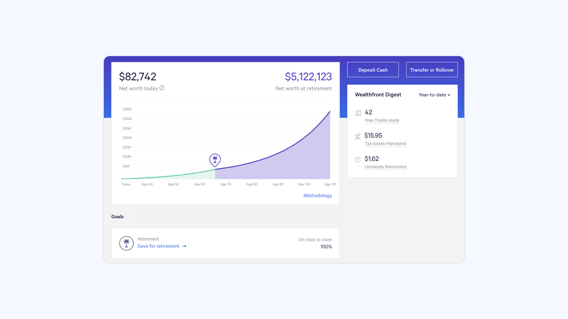 Wealthfront
