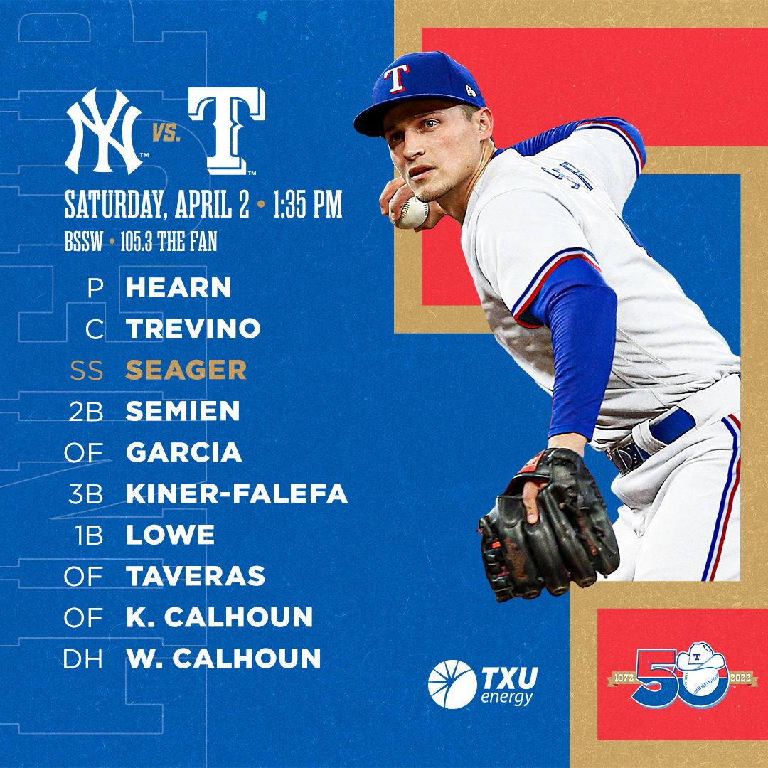 These are game day social media graphics. This is an instagram post graphic. My role was to build and template out the pieces for the social team to use for lineups.