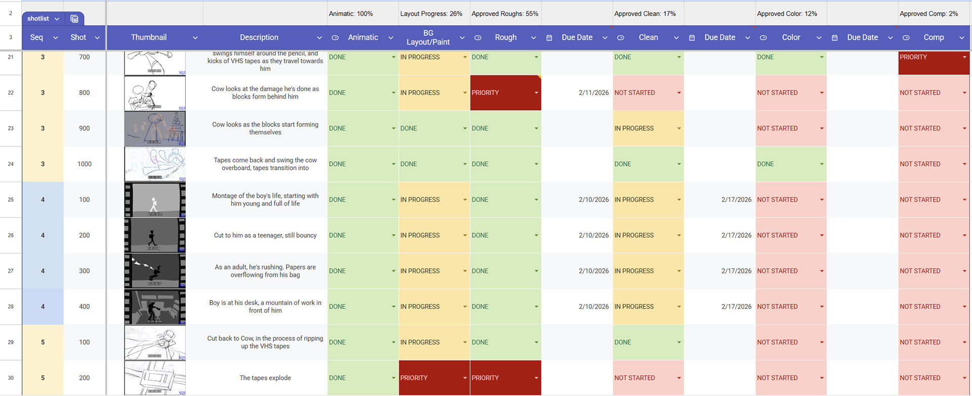 Shot List (updated February 2026)