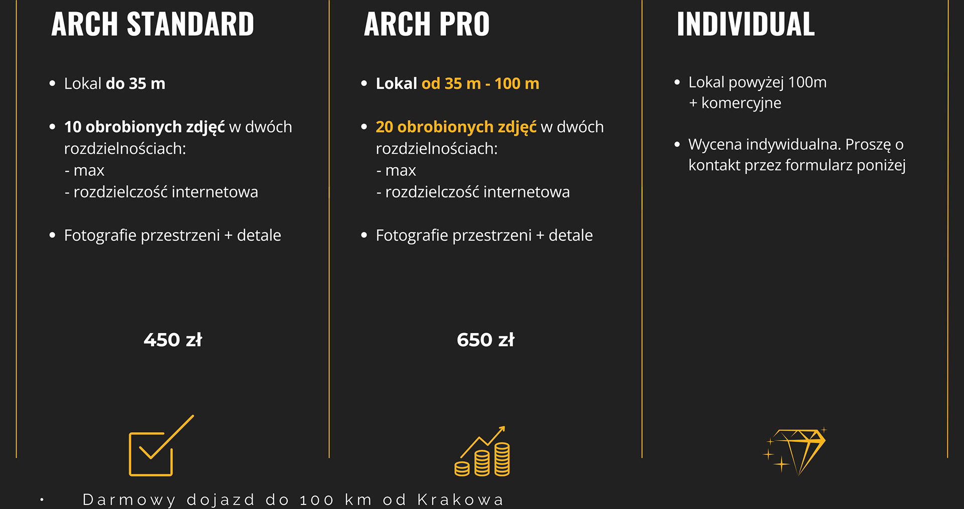 Fotografia wnętrz i architektury Kraków - oferta