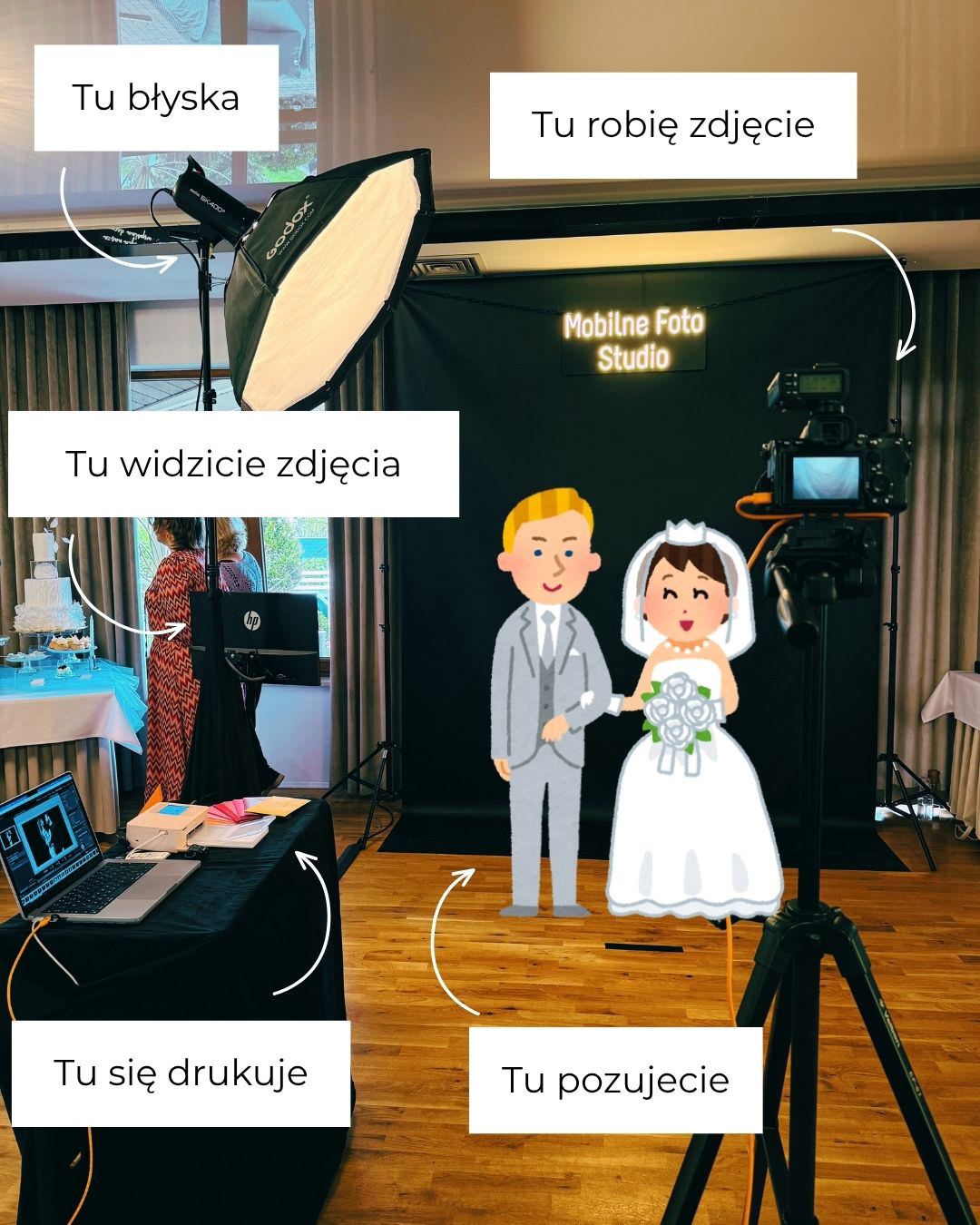 Opis działania Mobilnego Studia Fotograficznego na weselu