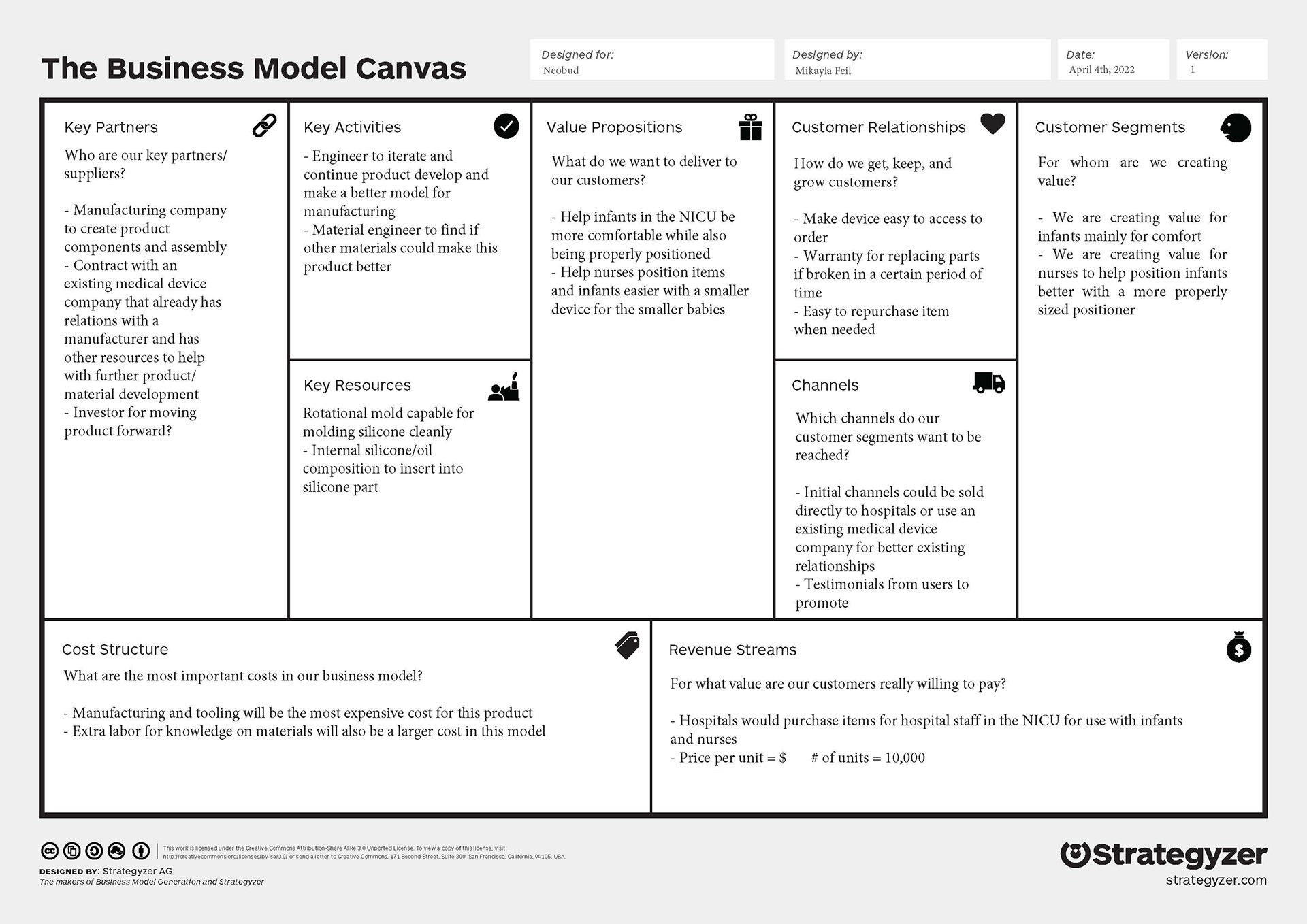 Business Model Canvas