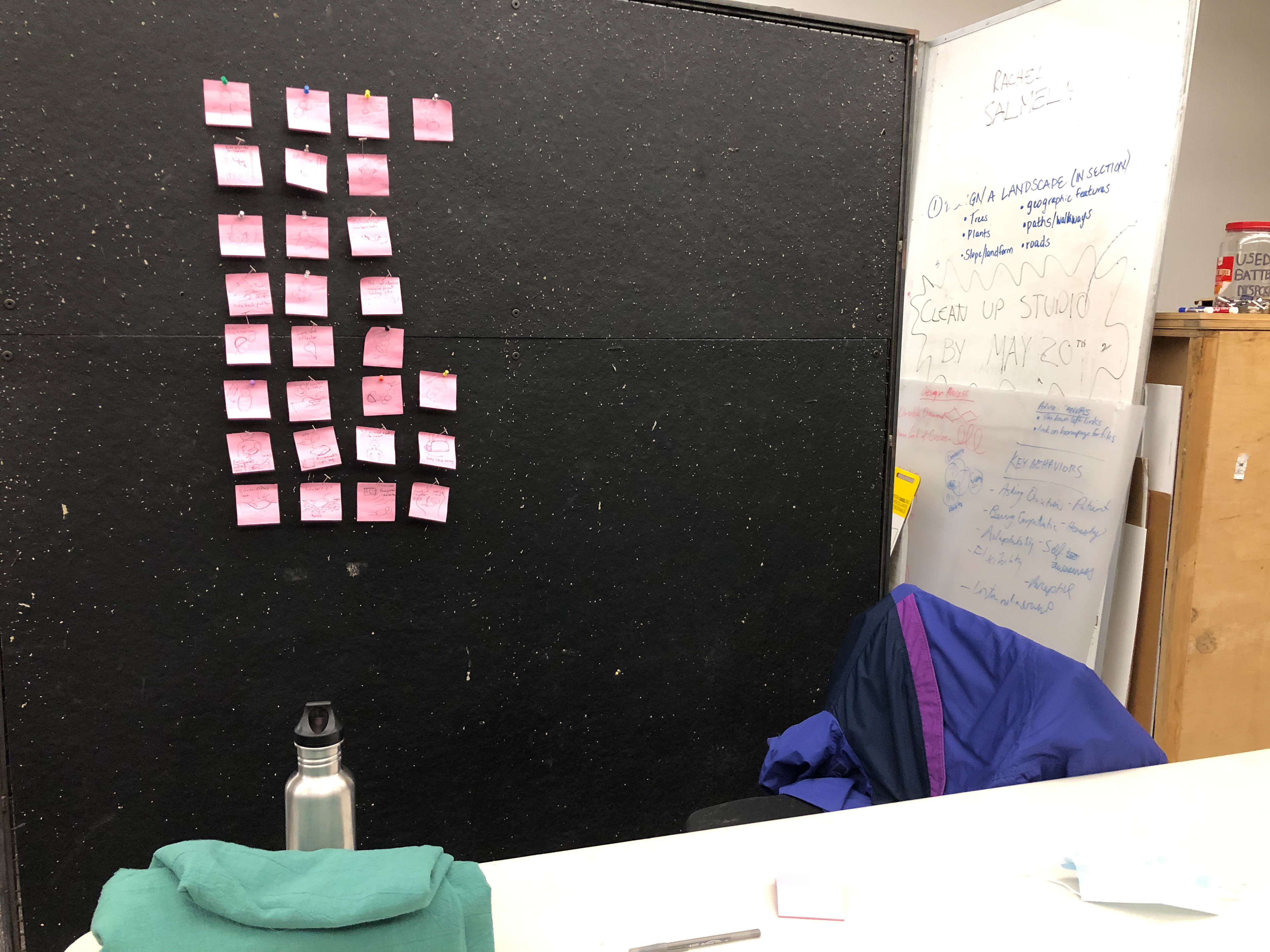 Brainstorming session