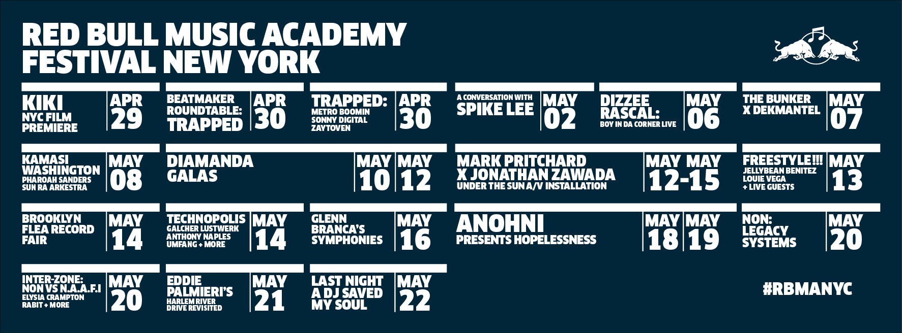 Red Bull Music Academy Festival New York 2016