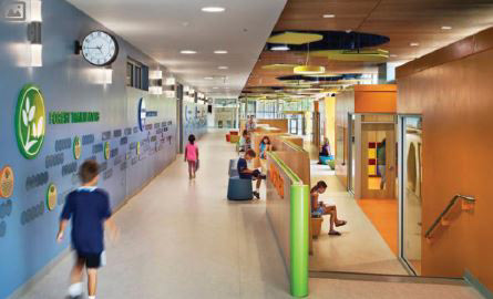 Discovery Elementary School 