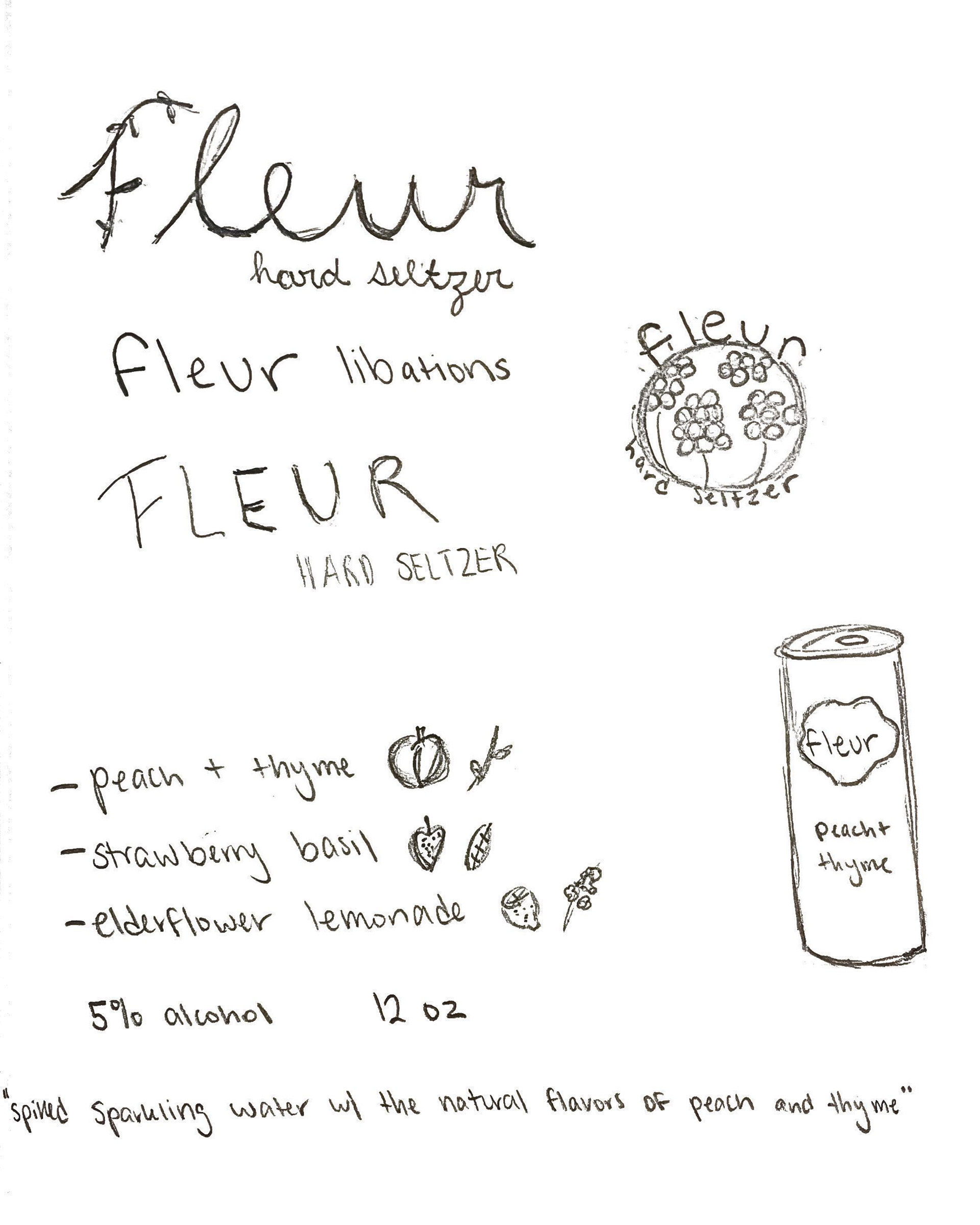Logo Sketches