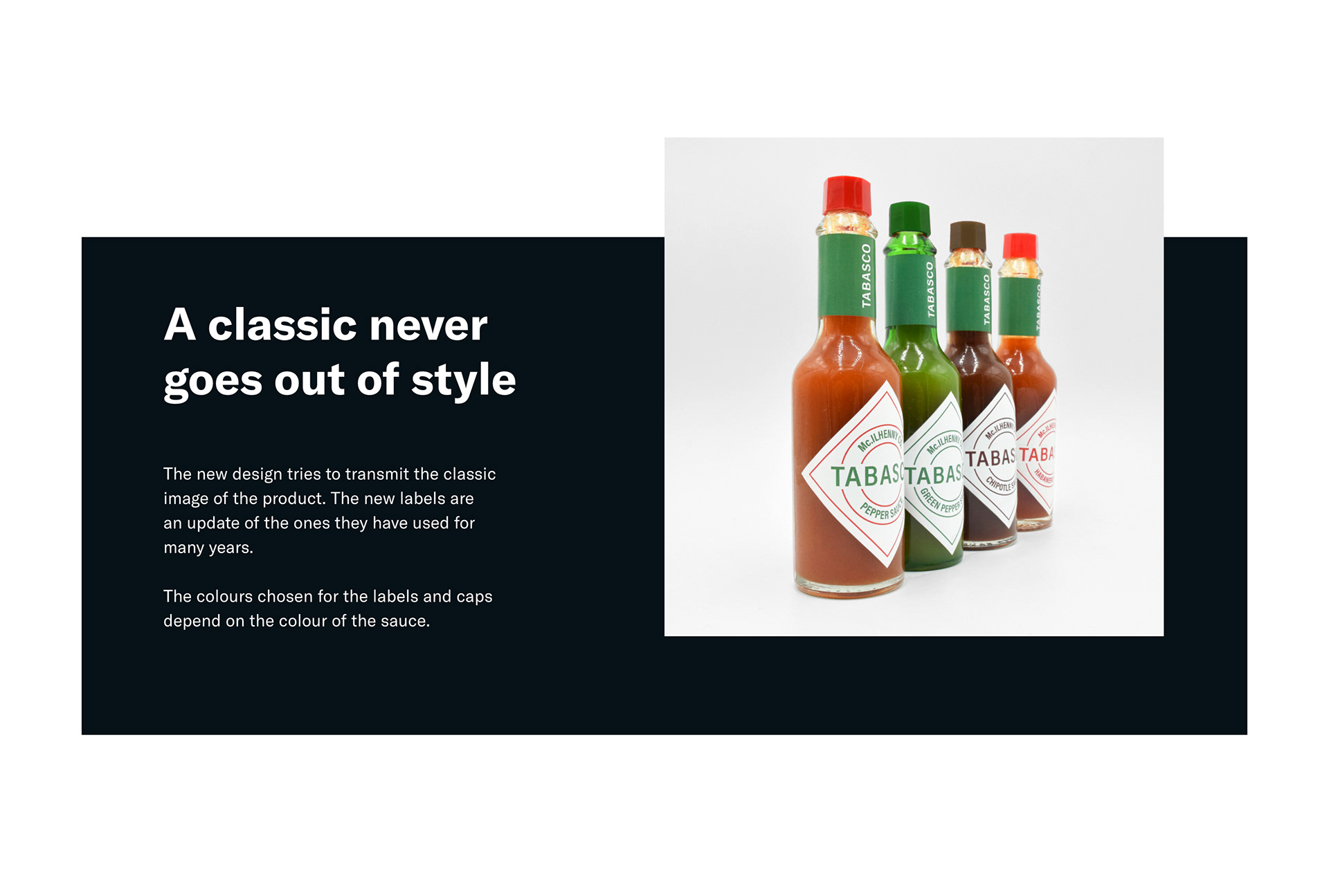 Tabasco unveils a spicy new visual identity