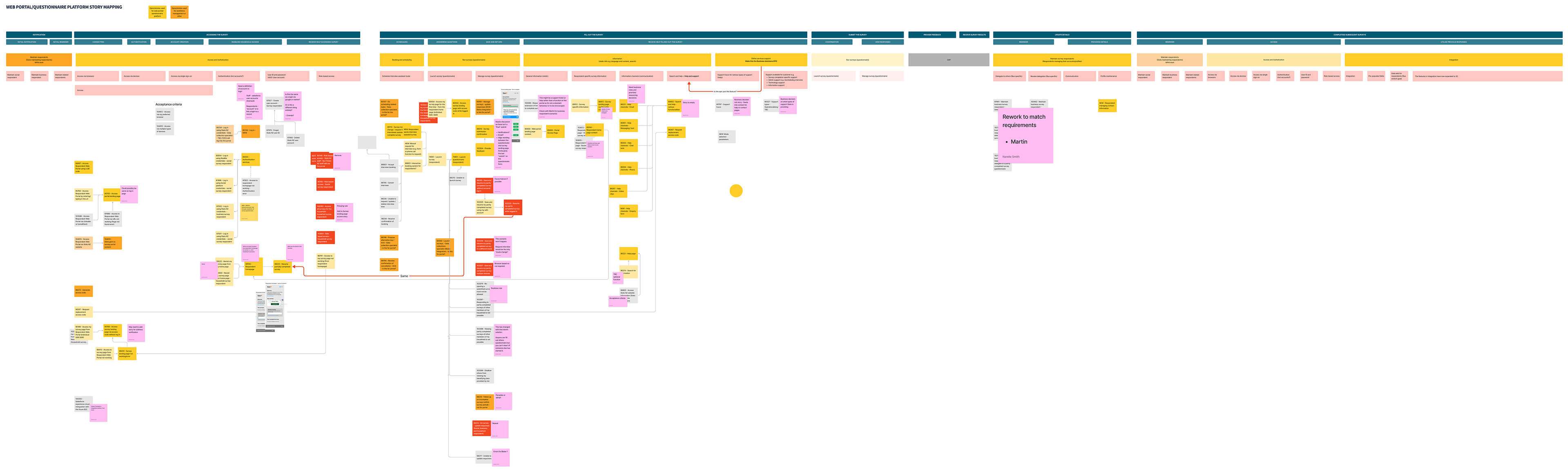 Working file - aligning stories and epics