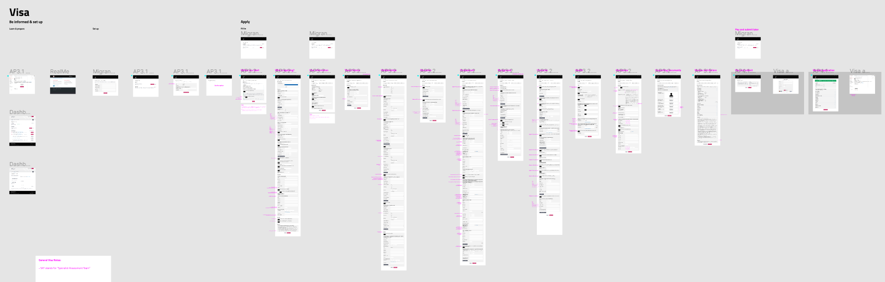 Designing new flows and logic for the application