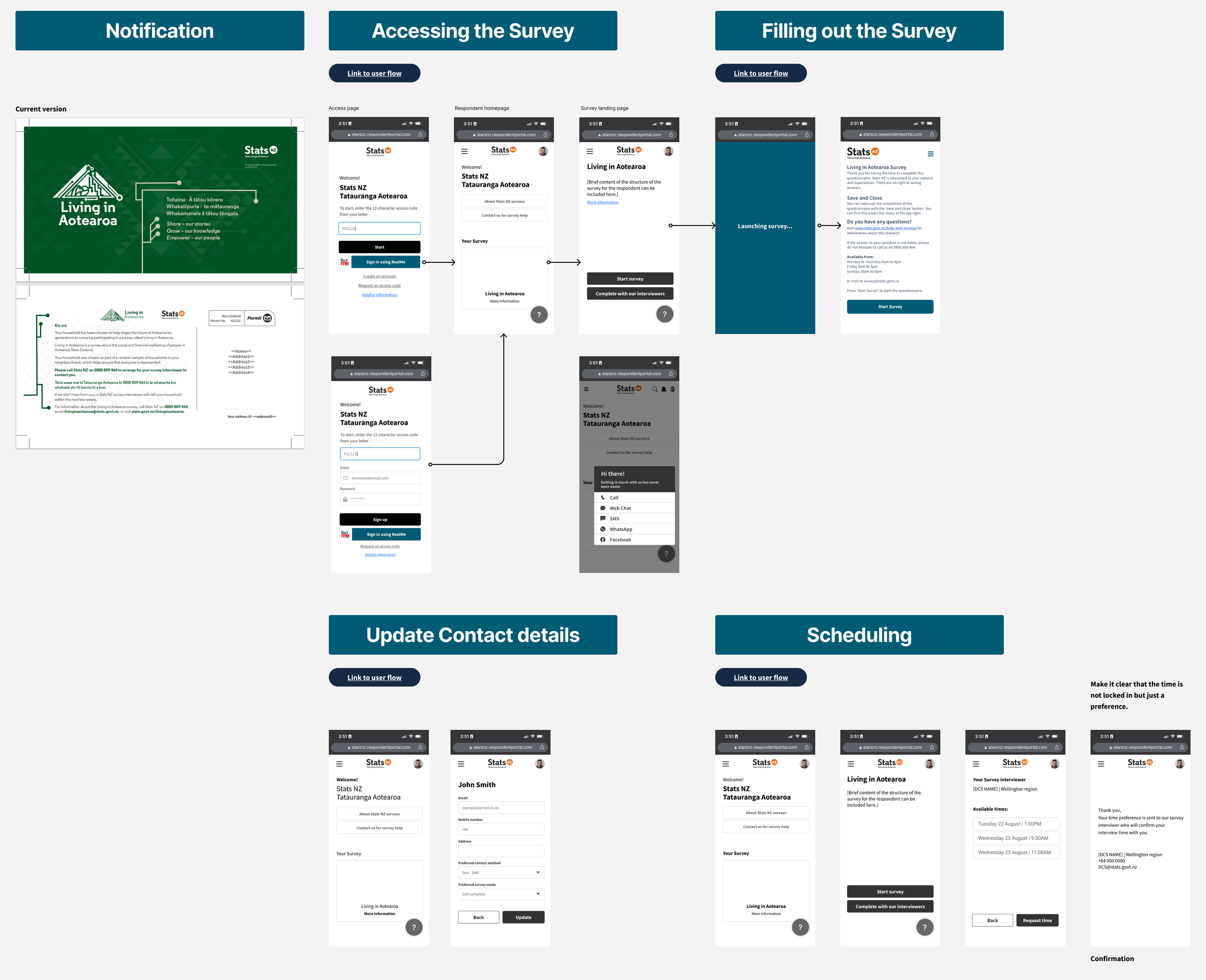 Concept wireframes