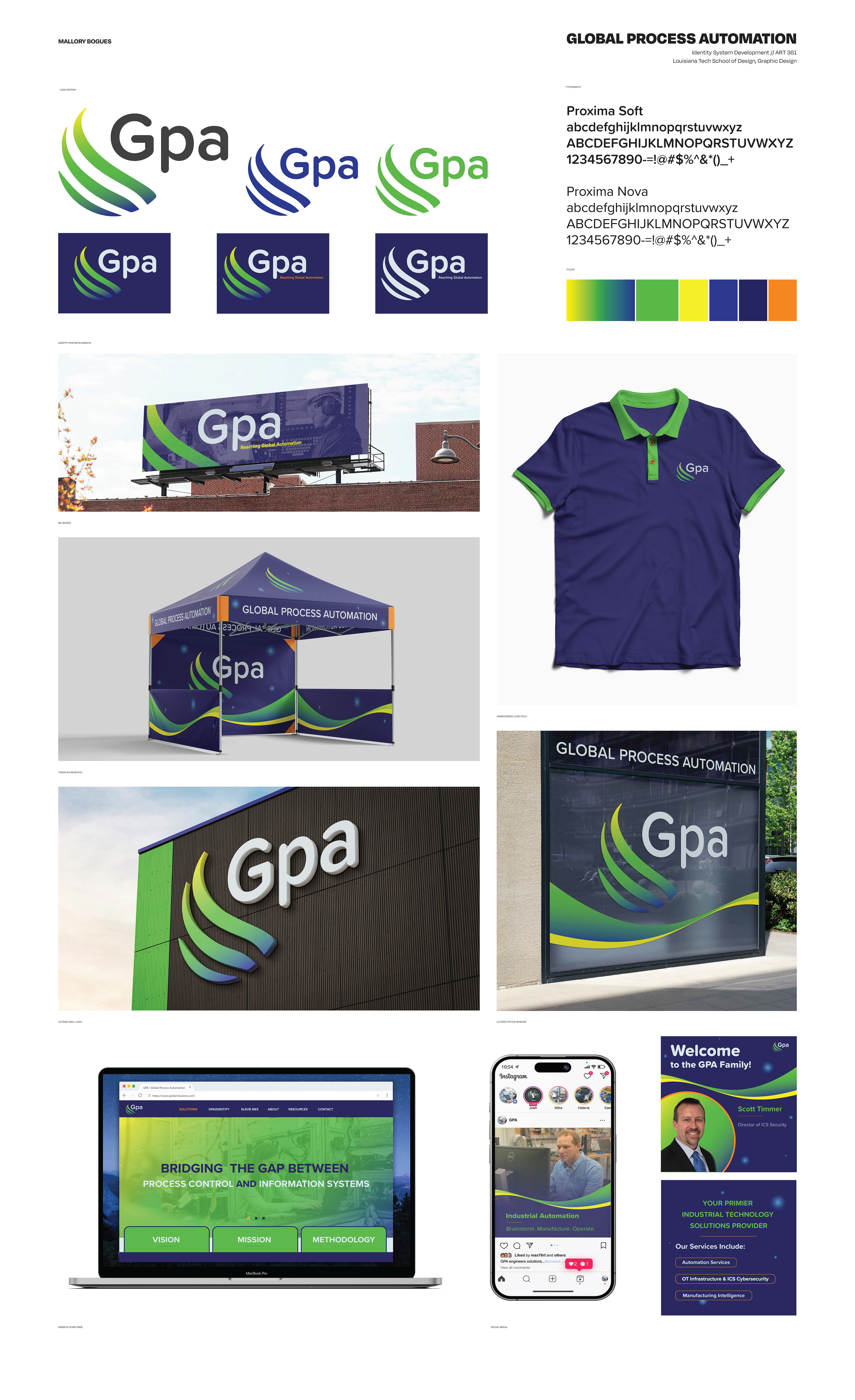 Final Presentation Poster