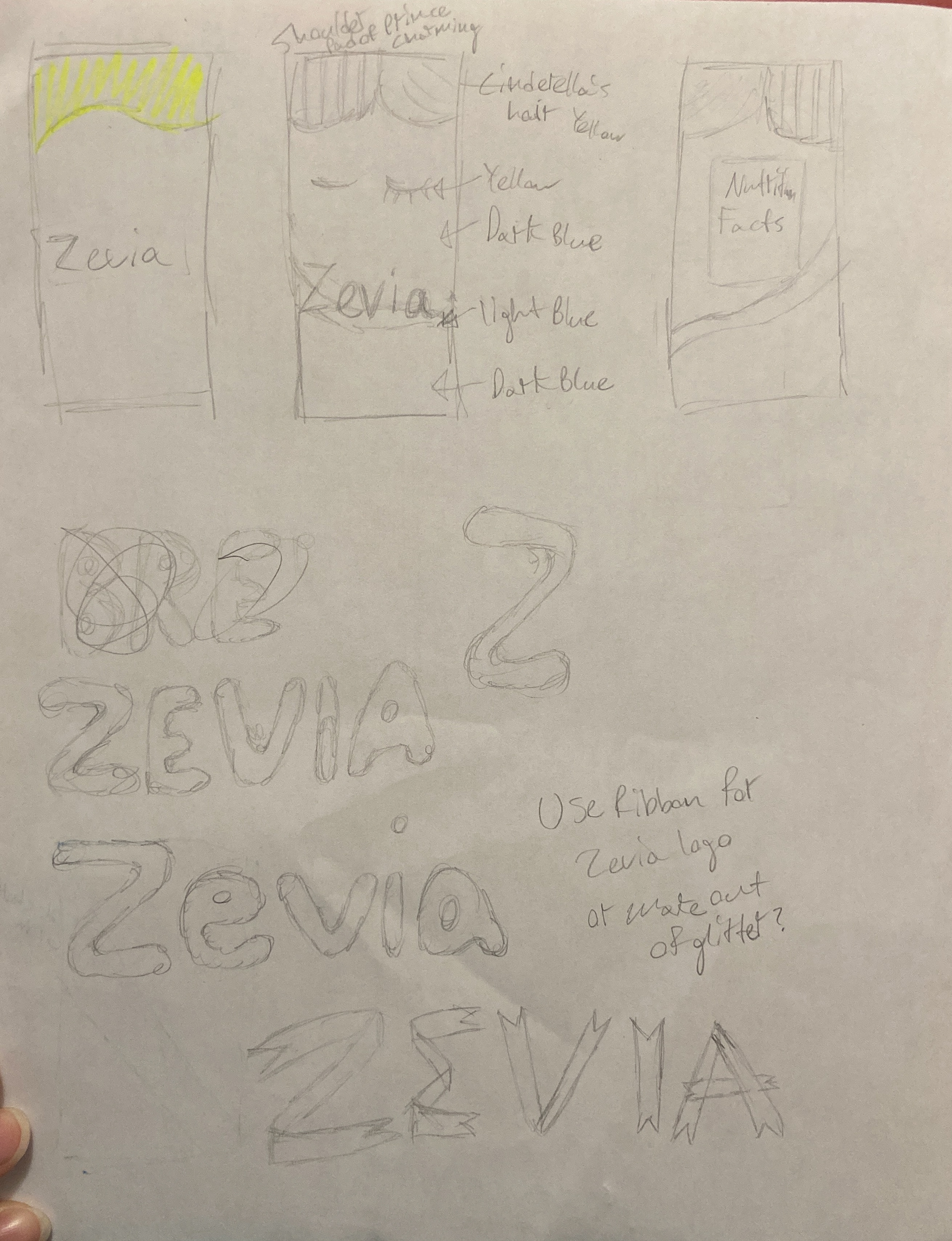 Other Disney Character Idea