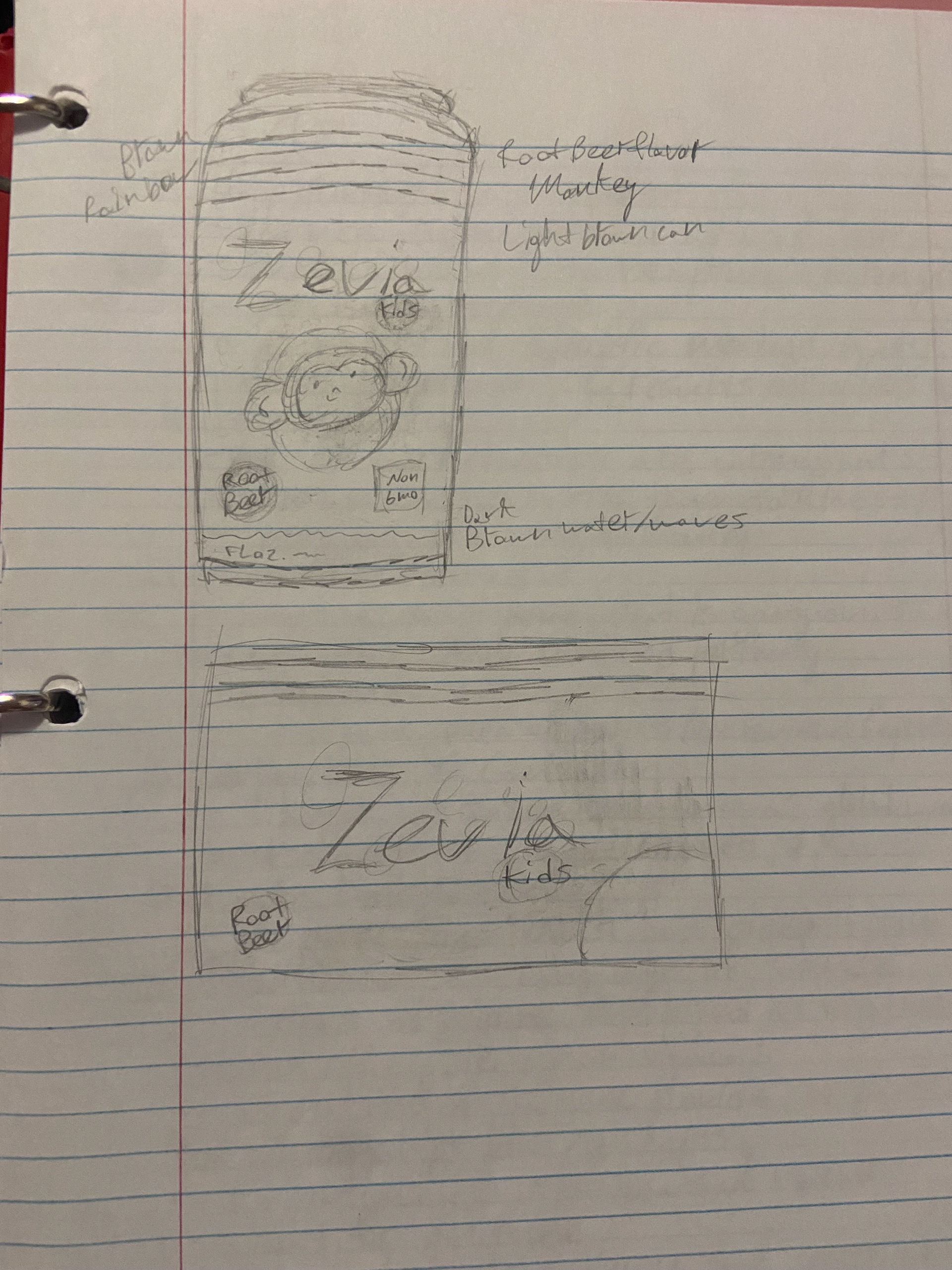 Last Idea for a Noah's Ark Animal Theme