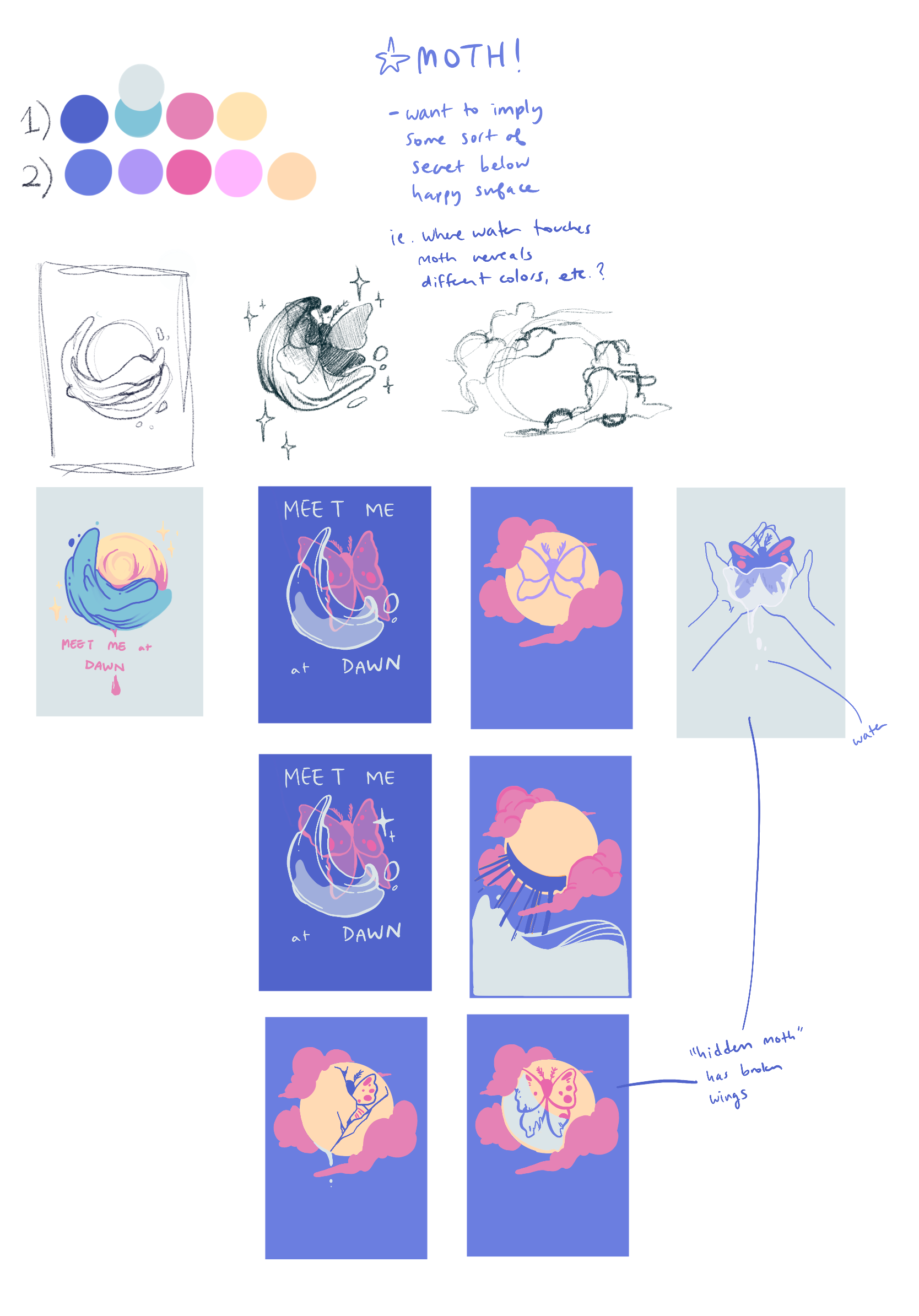 Initial Ideation