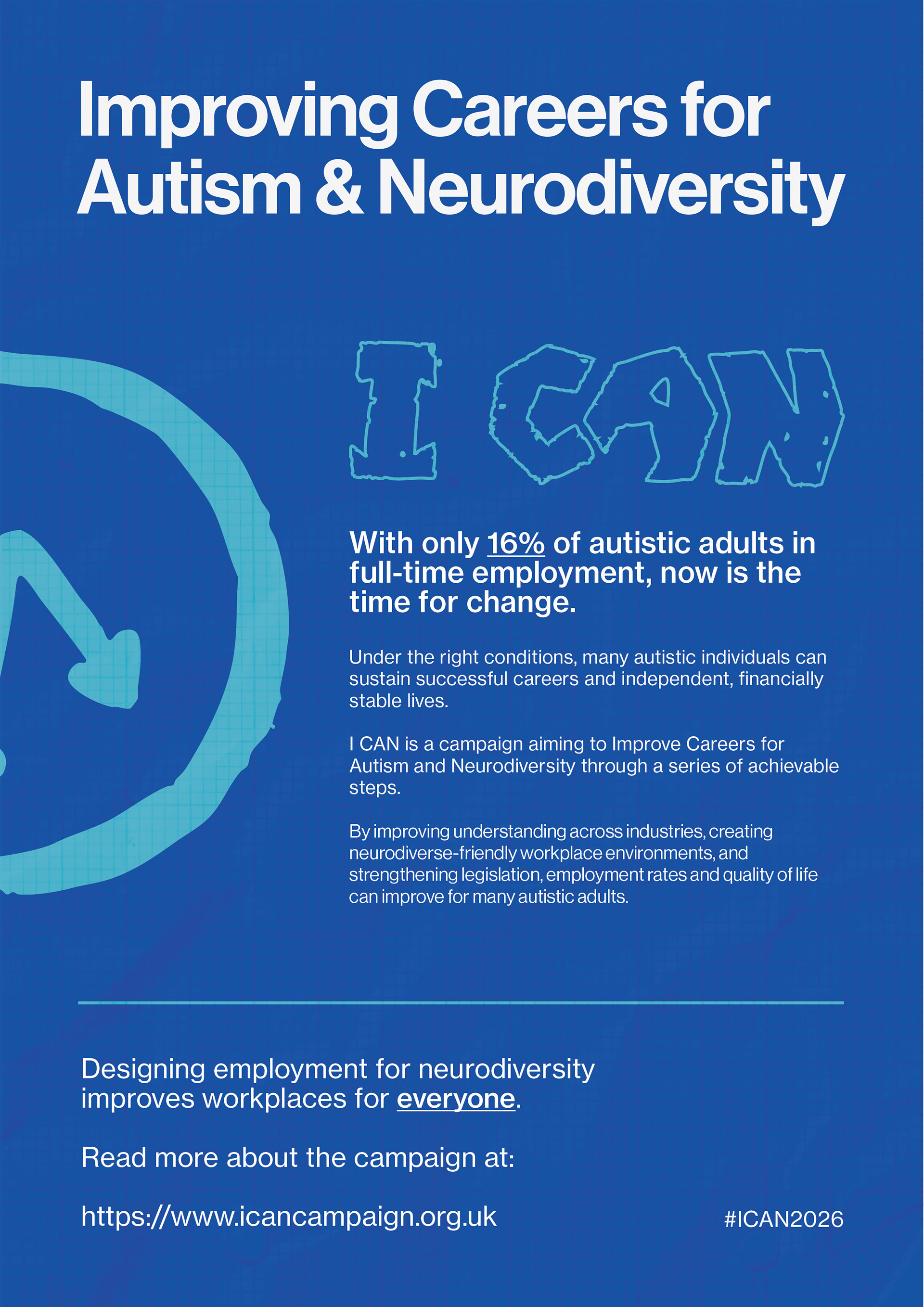 Mock campaign to improve employment rates for autistic adults.
