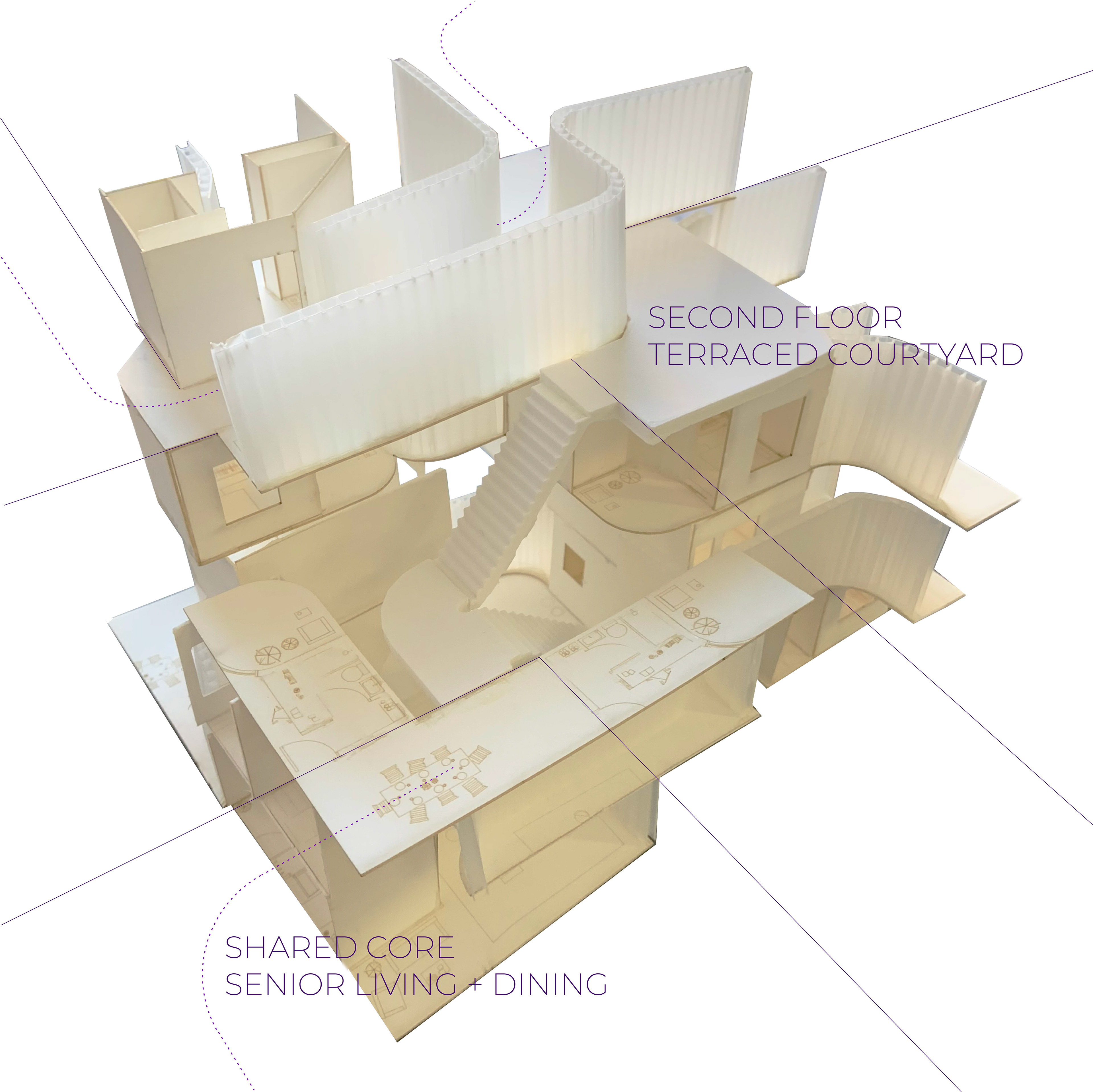 Section Chunk Model