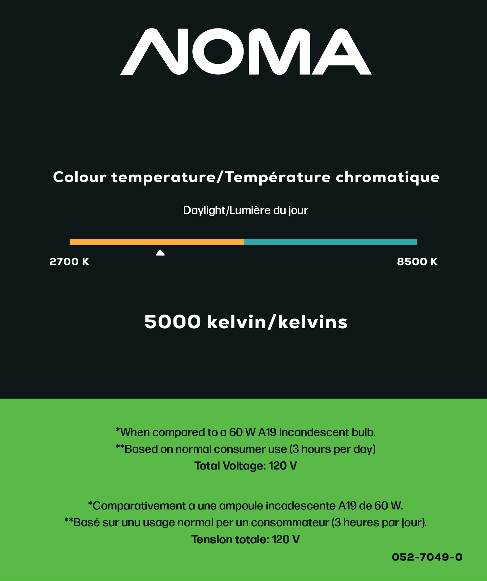 Left design of lightbulb packaging with noma logo in green and black