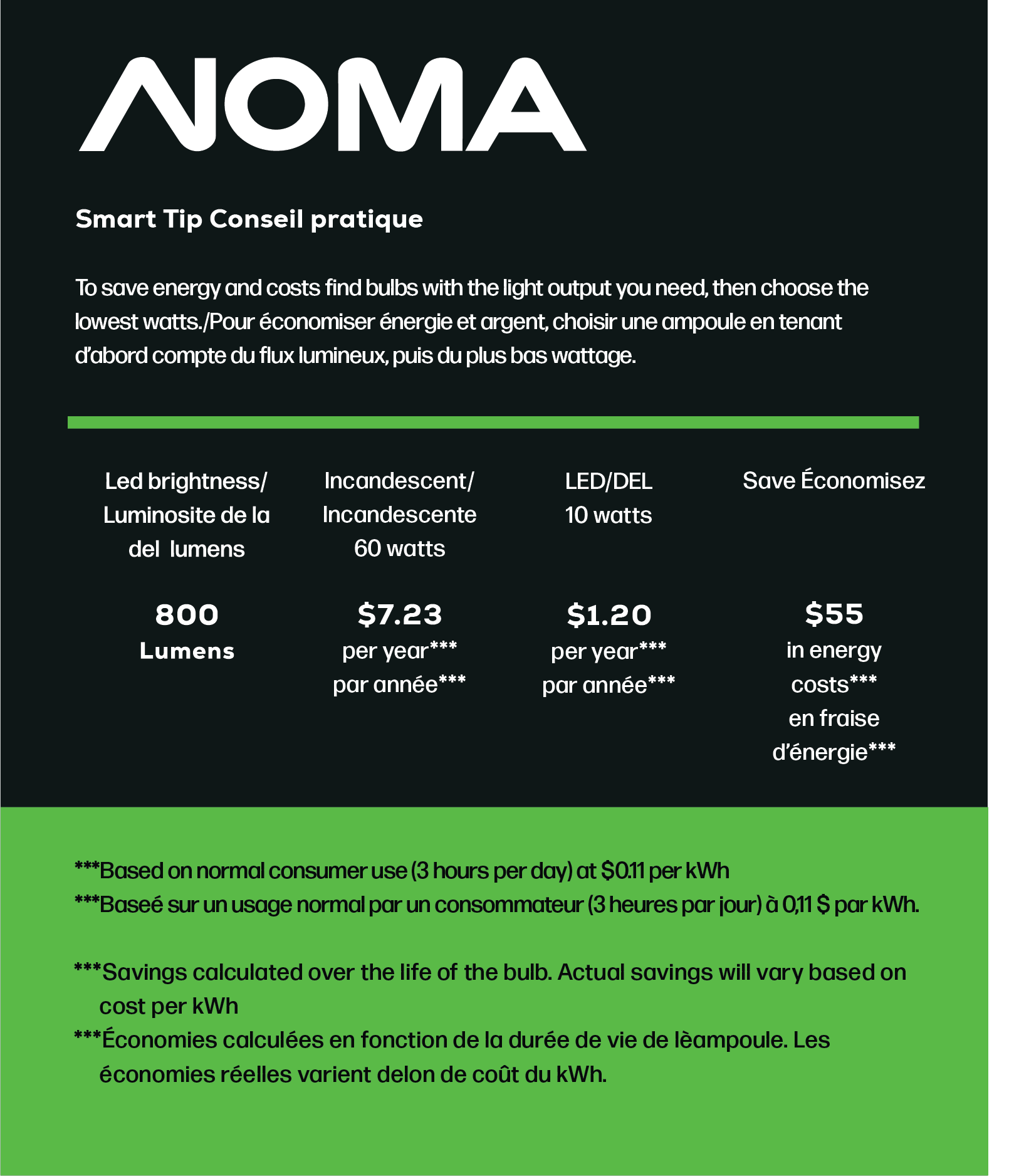 Right design of lightbulb packaging with noma logo in green and black