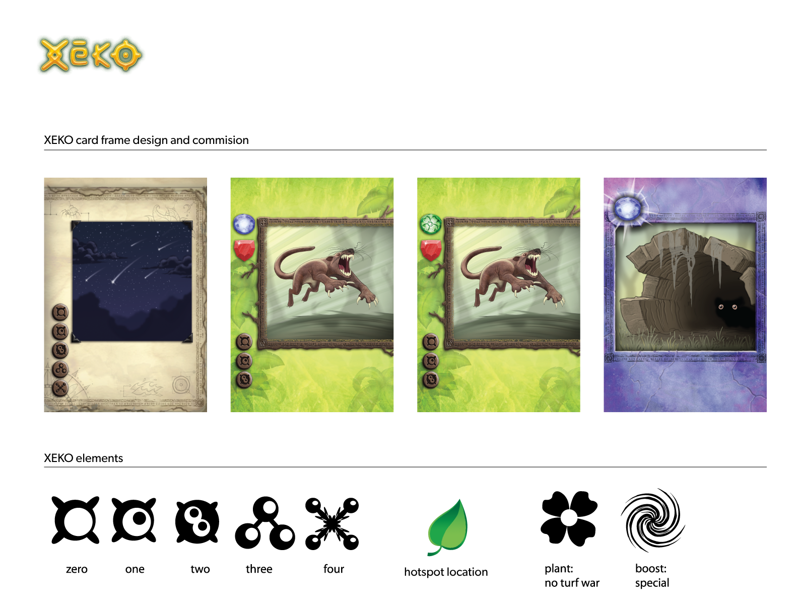 XEKO ELEMENTS