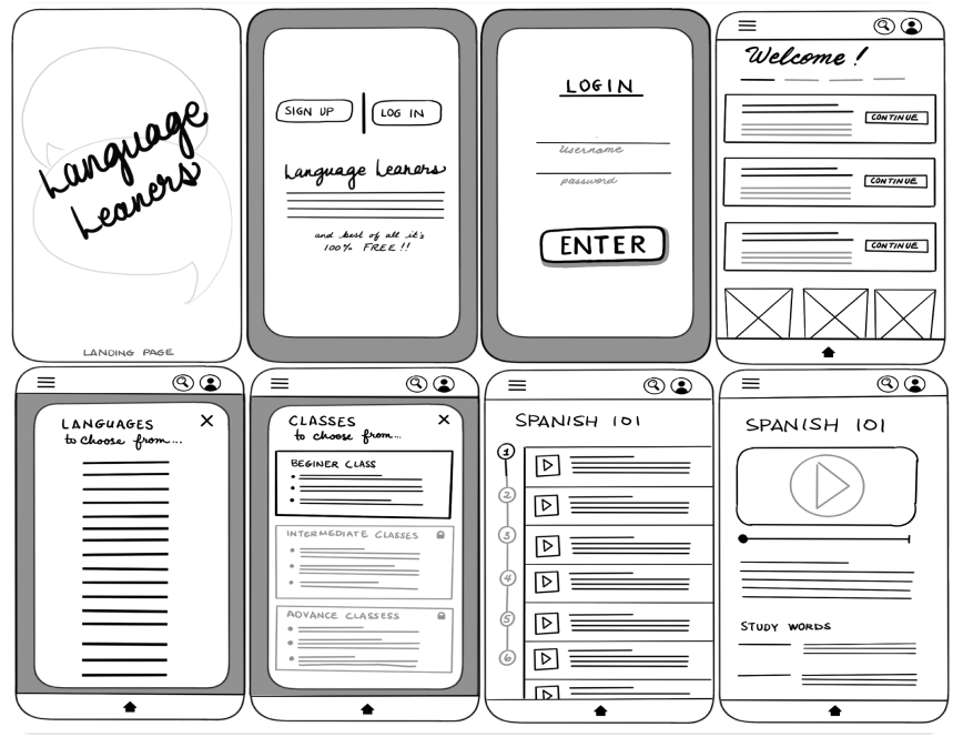 Image: Digital wireframe.