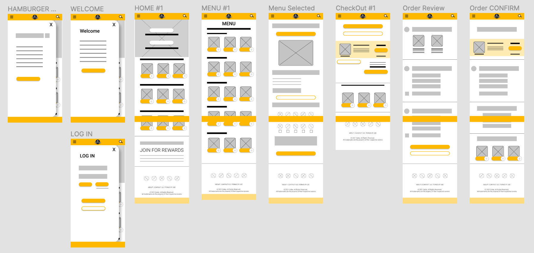 Image: Low Fidelity Wireframe